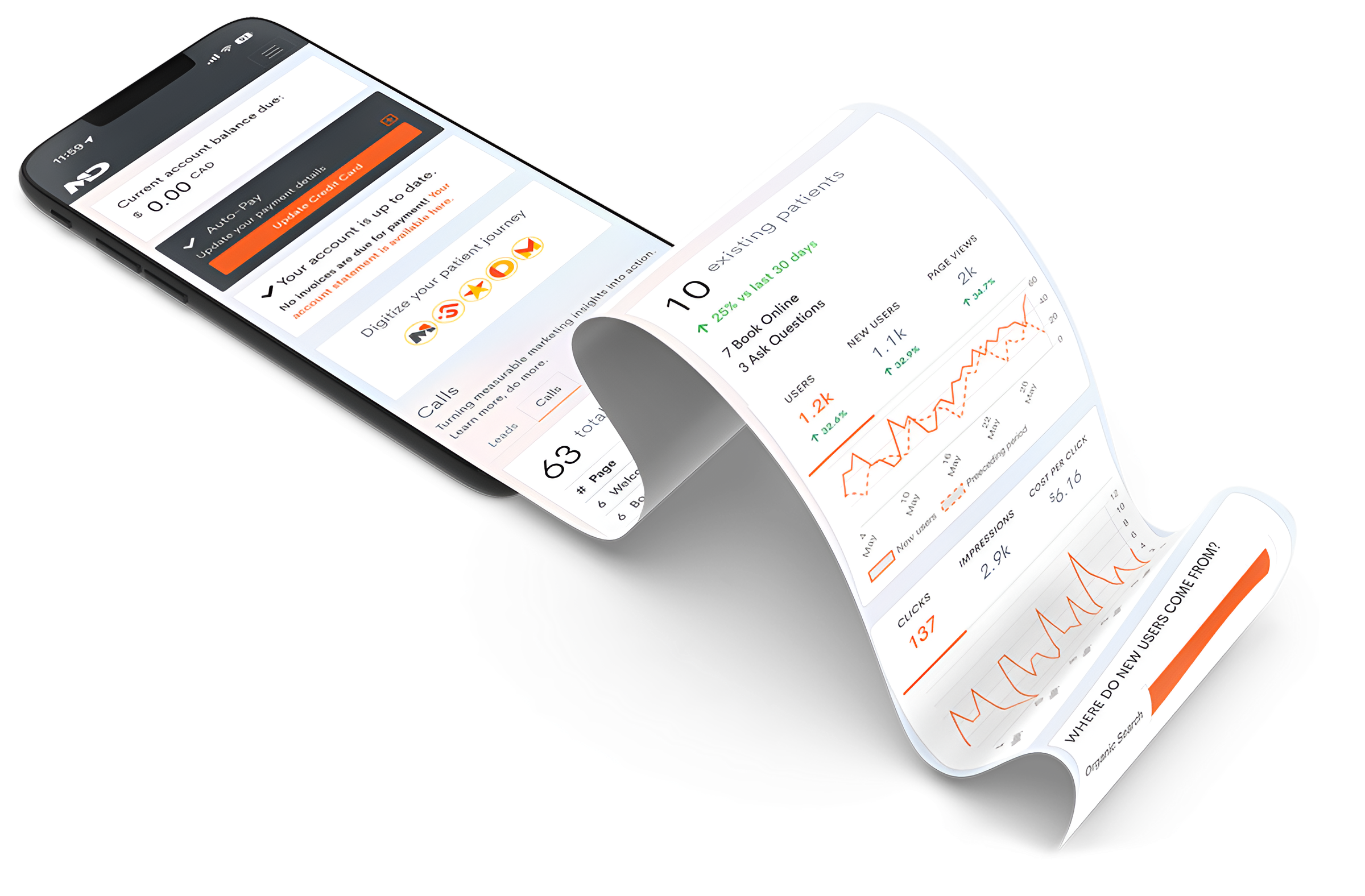 MarketDental analytics and patient management